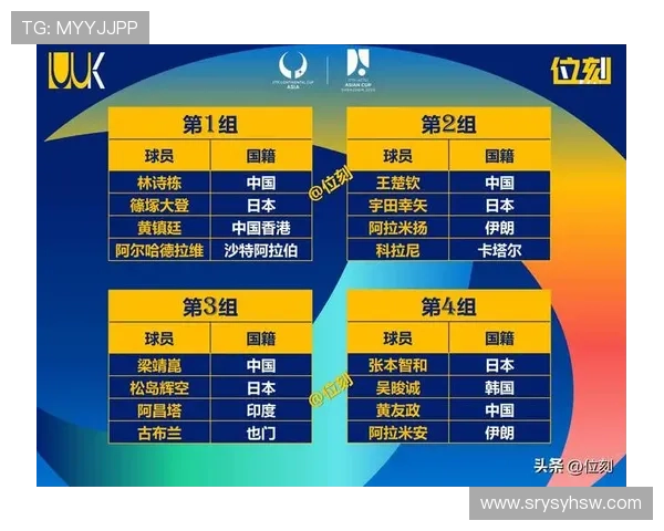 乒乓球个人能力排行榜:西安乒乓球队位居第3名 乒乓球个人能力排行榜:西安乒乓球队位居第3名