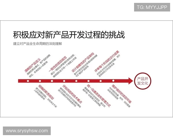 成都篮球队与重庆篮球队赛后复盘团队协作的成功与不足分析 成都篮球队与重庆篮球队赛后复盘团队协作的成功与不足分析