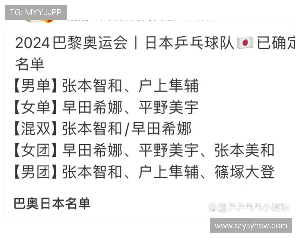 武汉乒乓球队在世锦赛中的比赛经验与表现分析及启示 武汉乒乓球队在世锦赛中的比赛经验与表现分析及启示